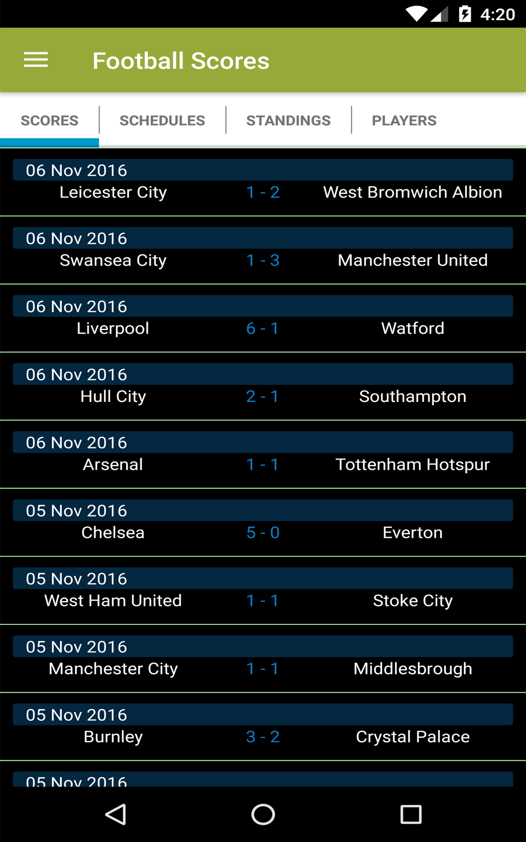 Leading 10 Football Live Apps for the African Follower